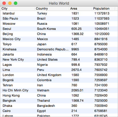 ../_images/cityui_table.png